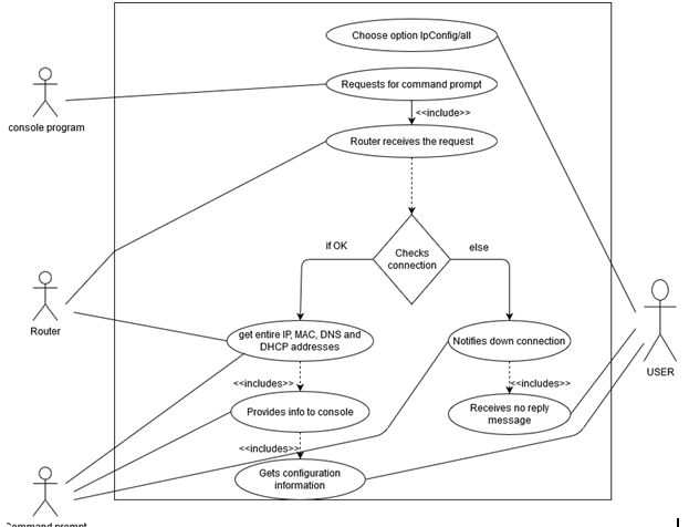 Description: C:UsersRollingDownloadsfigure 2.png