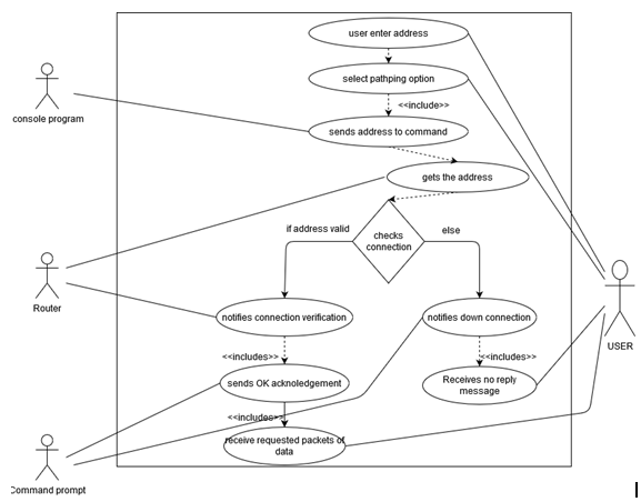 Description: C:UsersRollingDownloadsfigure 8.png