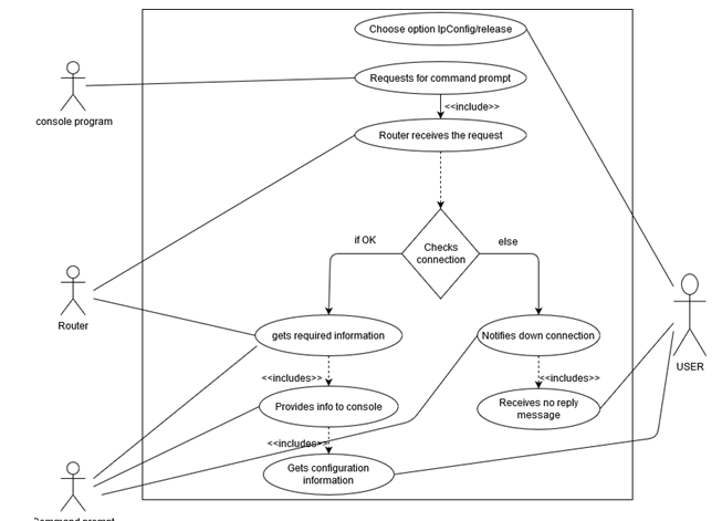 Description: C:UsersRollingDownloadsfigure 3.png