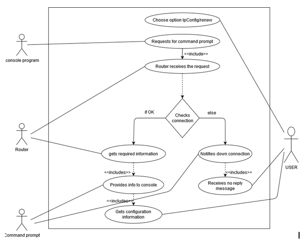 Description: C:UsersRollingDownloadsfigure 4.png