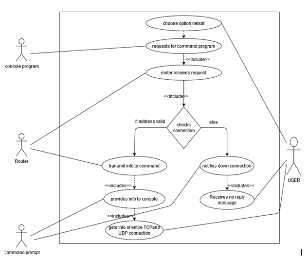 Description: C:UsersRollingDownloadsfigure 7 .png