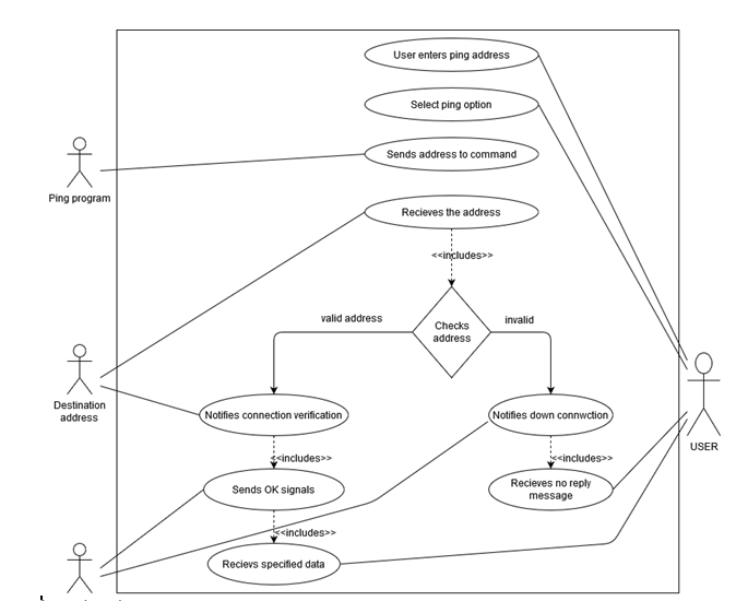 Description: C:UsersRollingDownloadsfigure 1.png