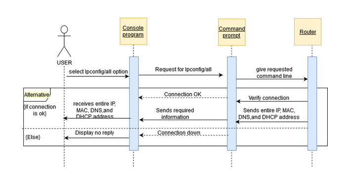 Description: C:UsersRollingDownloadsSequence 2.png