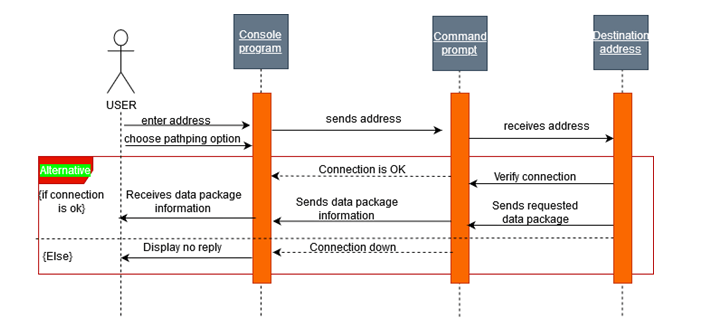 Description: C:UsersRollingDownloadsSequence 7.png