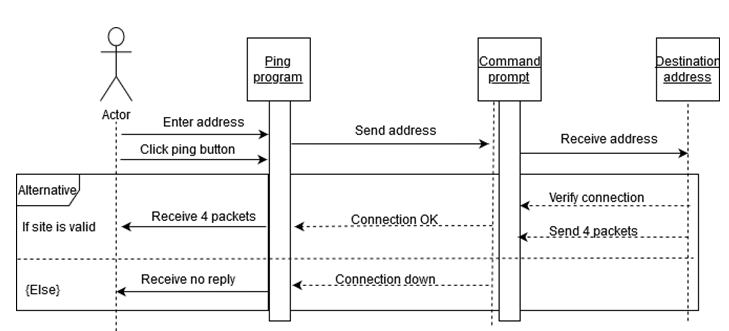 Description: C:UsersRollingDownloadsSequence 1.png