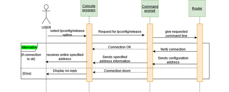 Description: C:UsersRollingDownloadsSequence 3.png