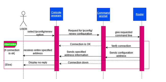Description: C:UsersRollingDownloadsSequence 4.png