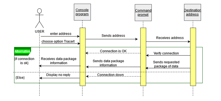 Description: C:UsersRollingDownloadsSequence 5.png